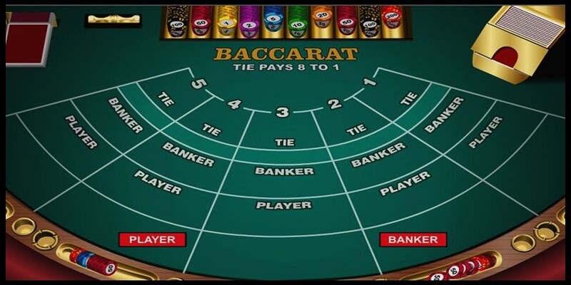 Baccarat là siêu phẩm game top đầu tại chuyên mục casino